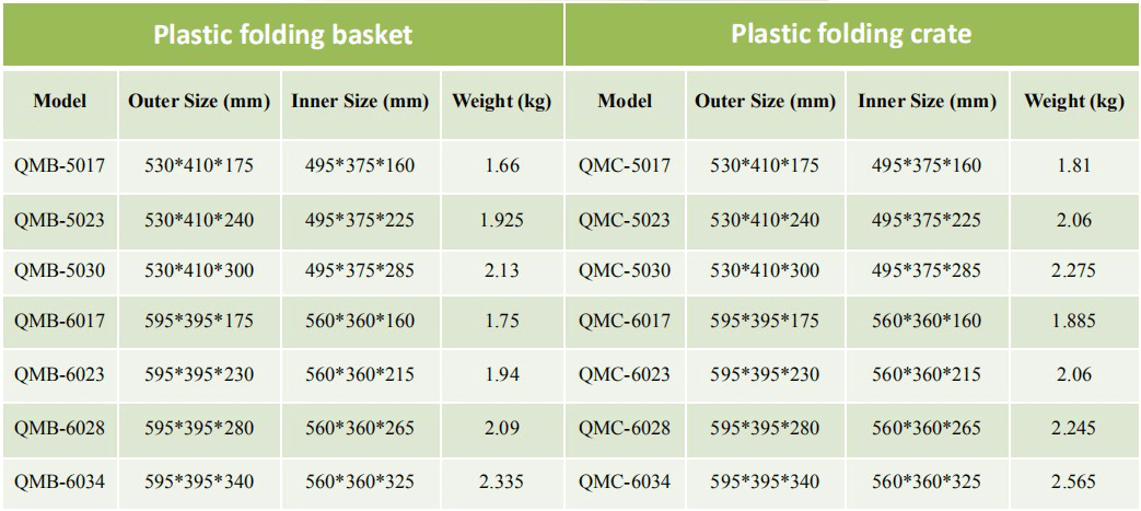 collapsible plastic crates