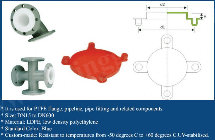 flange protector covers