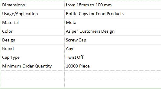 twist off cap size twist off cap size