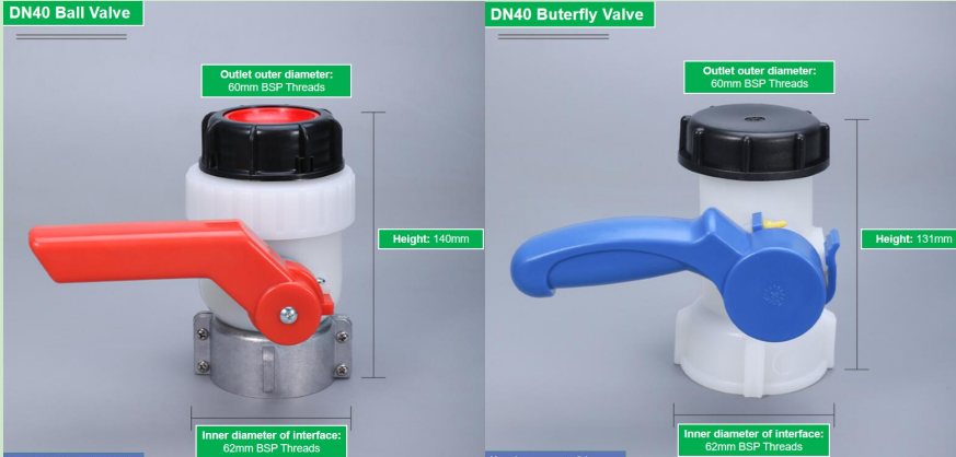 IBC valve size